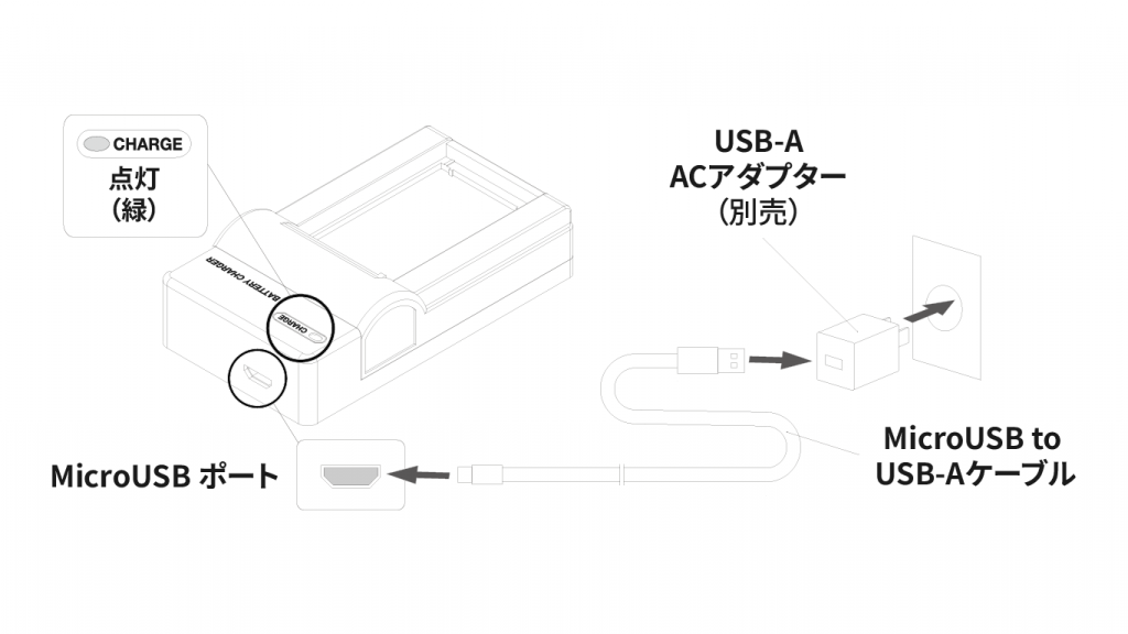 充電方法_左