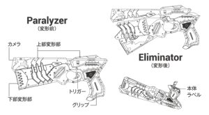dominator_partsname