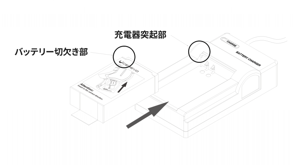 充電方法_右